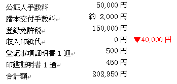 株式会社の法定費用画像