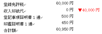 合同会社の法定費用画像